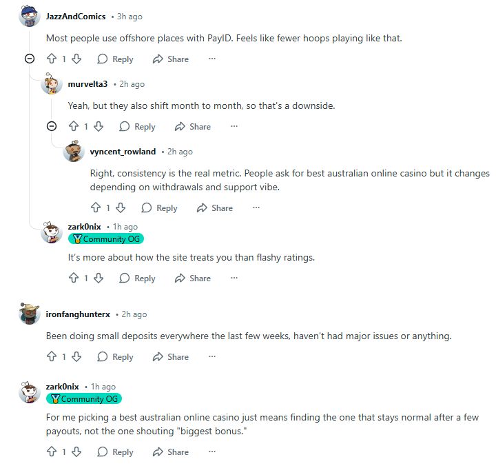 user discussion screen